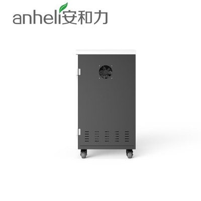 AC Power Sạc trực tiếp 42 cổng Ipad Tablet Sạc xe